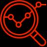 Bestimate™ Price Insights